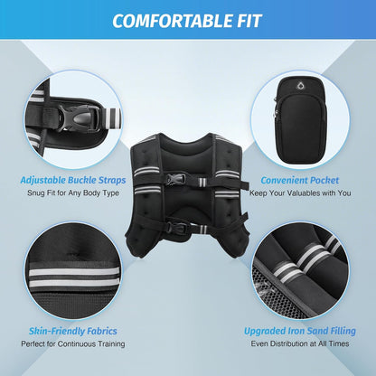 ZELUS Weighted Vest, 6lb/8lb/12lb/16lb/20lb/25lb/30lb Weight Vest with Reflective Stripe for Workout, Strength Training, Running, Fitness, Muscle Building, Weight Loss, Weightlifting