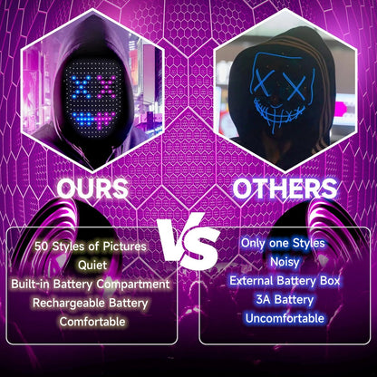 Funle Led Mask Smart Cool Light Up Rave Digital Electric Glow DJ Mask Face Transforming Halloween Costume Mask for Kid Adult