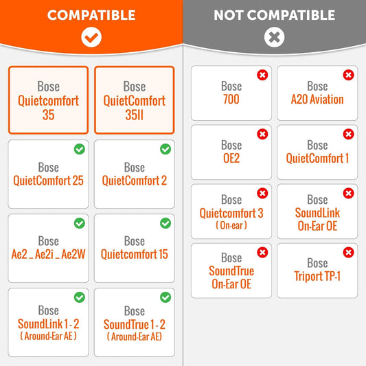 WC Wicked Cushions Upgraded Replacement Ear Pads for Bose QC35 & QC35ii (QuietComfort 35) Headphones & More - Softer Leather, Luxurious Memory Foam, Added Thickness, Extra Durability | Midnight Blue - PuriLite