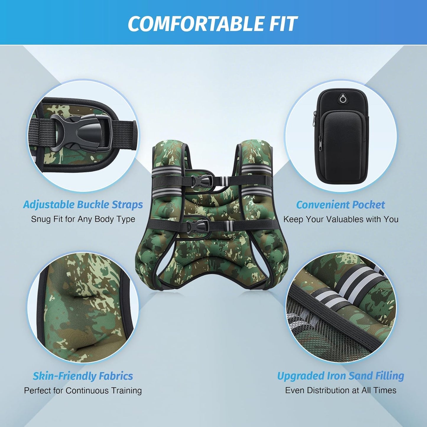 ZELUS Weighted Vest, 6lb/8lb/12lb/16lb/20lb/25lb/30lb Weight Vest with Reflective Stripe for Workout, Strength Training, Running, Fitness, Muscle Building, Weight Loss, Weightlifting