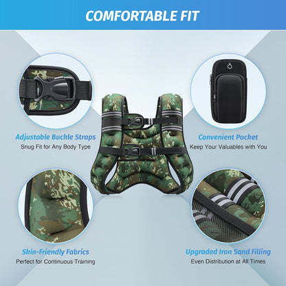 ZELUS Weighted Vest, 6lb/8lb/12lb/16lb/20lb/25lb/30lb Weight Vest with Reflective Stripe for Workout, Strength Training, Running, Fitness, Muscle Building, Weight Loss, Weightlifting