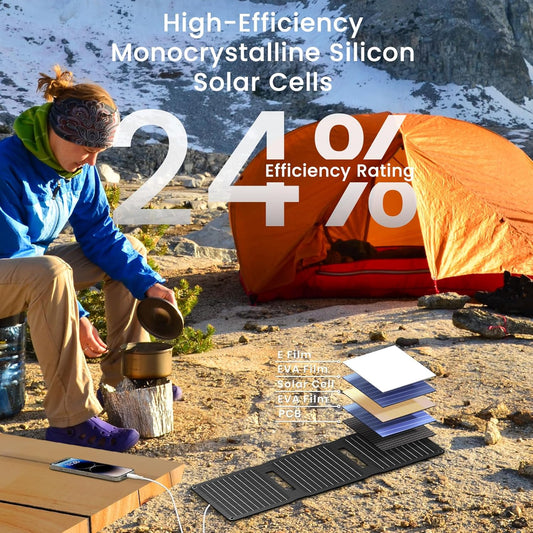 20W Solar Panel, ETFE Foldable Portable Small Solar Panels, Monocrystalline PV Module Solar Charger with QC3.0 USB A/USB C Ports, IP67 Waterproof Power Emergency for Phone Power Bank Tablet