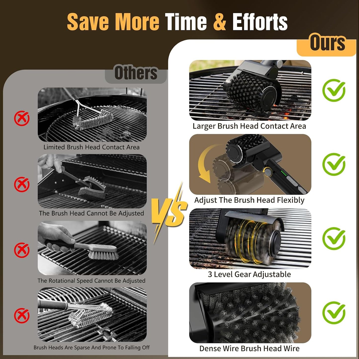 Electric Grill Brush for Outdoor, 3-in-1 Cordless Rotary Grill Brush | 3 Adjustable Speeds & Angles, 3 Replaceable Heads, 150-Minutes Long Runtime Grill Cleaning Brush for BBQ Grates
