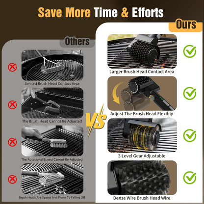 Electric Grill Brush for Outdoor, 3-in-1 Cordless Rotary Grill Brush | 3 Adjustable Speeds & Angles, 3 Replaceable Heads, 150-Minutes Long Runtime Grill Cleaning Brush for BBQ Grates