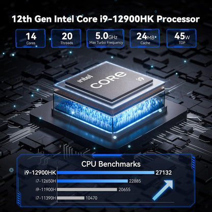 GEEKOM IT12 Mini PC(3-Year Quality Support) with 12th Gen Intel i9-12900HK, NUC 12 Mini Desktop(Up to 5GHz), 32GB DDR4& 1TB M.2 2280 NVMe Gen4*4 SSD, Win11 Pro, 8K/Quad Display/USB4/WiFi 6E/BT5.2