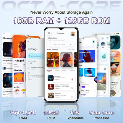 OUKITEL C57 PRO Unlocked Cell Phone Android 14 Phone Unlocked 16GB+128GB/TF 1TB Expandable 4G Dual Sim Smartphone 6.52'' HD+ Large Screen 4300mAh Face Unlock Telephone