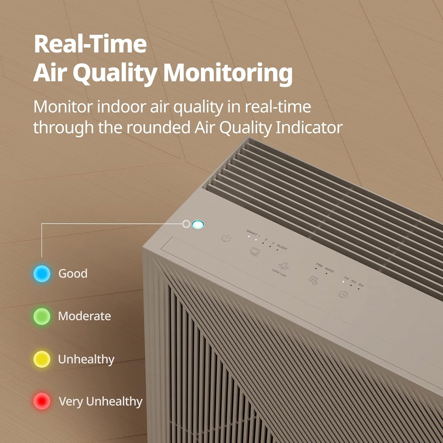Coway Airmega 150 True HEPA Air Purifier with Air Quality Monitoring, Auto Mode, Filter Indicator, Dove White