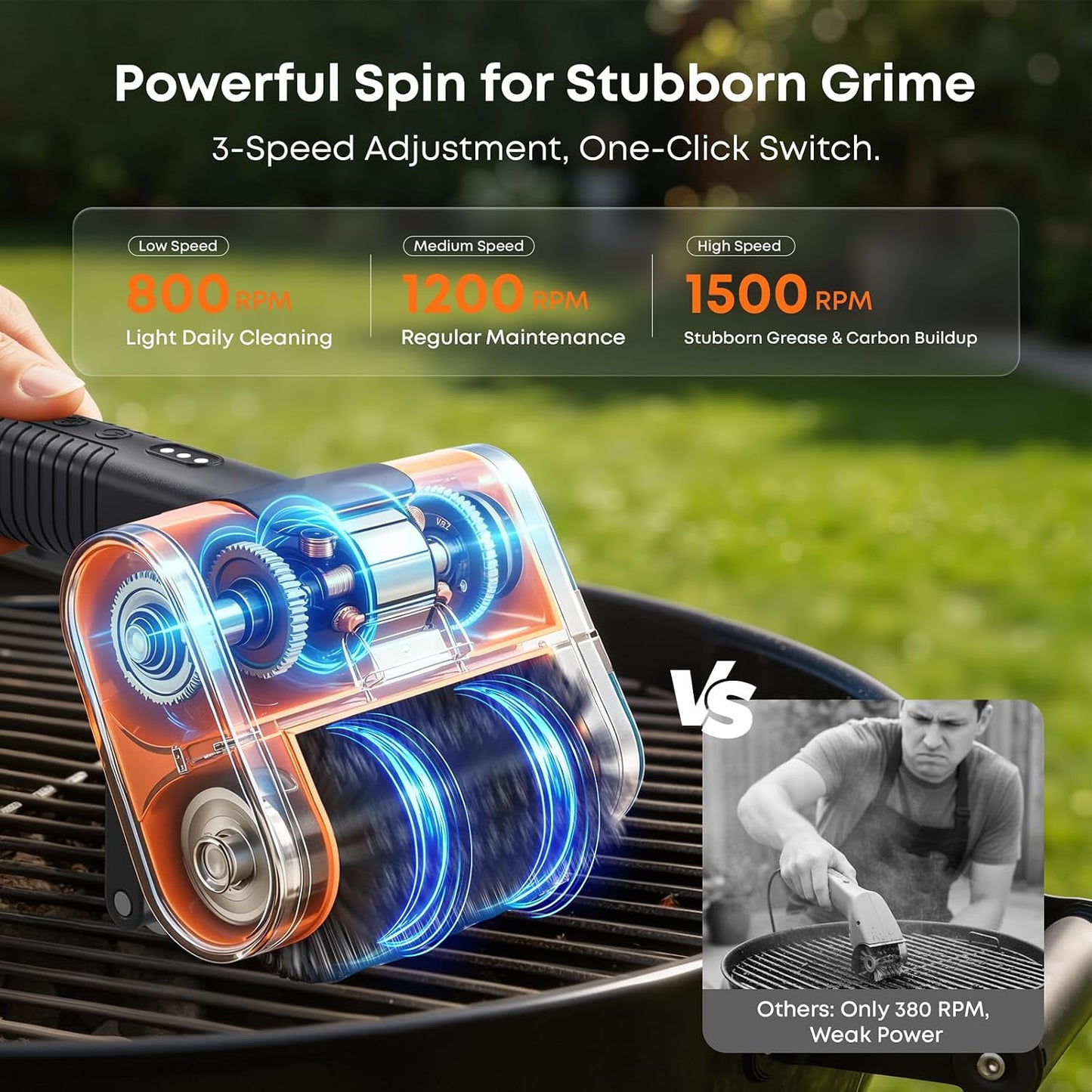 1500RPM Electric Grill Brush | Cordless Rechargeable BBQ Cleaner, 3 Speeds & 3 Heads, LED Light and Splash Guard – Fits Gas, Charcoal & Cast Iron Grates