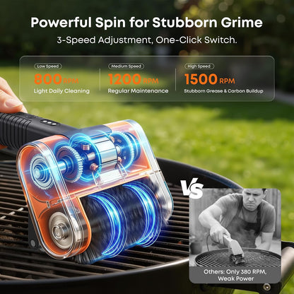 1500RPM Electric Grill Brush | Cordless Rechargeable BBQ Cleaner, 3 Speeds & 3 Heads, LED Light and Splash Guard – Fits Gas, Charcoal & Cast Iron Grates