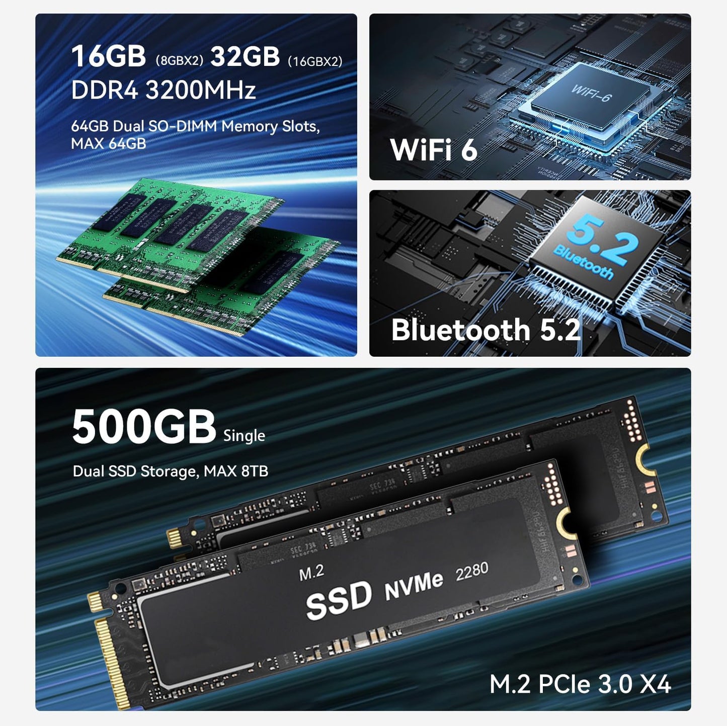 Beelink SER8 Mini PC, AMD Ryzen 7 8745HS(4nm, 8C/16T) up to 4.9GHz, Mini Computer 32GB DDR5 RAM 1TB M.2 NVME SSD, Desktop PC 4K@120Hz Triple Display, Mini Gaming Computer WiFi6/BT5.2/2.5Gbps/W-11 Pro