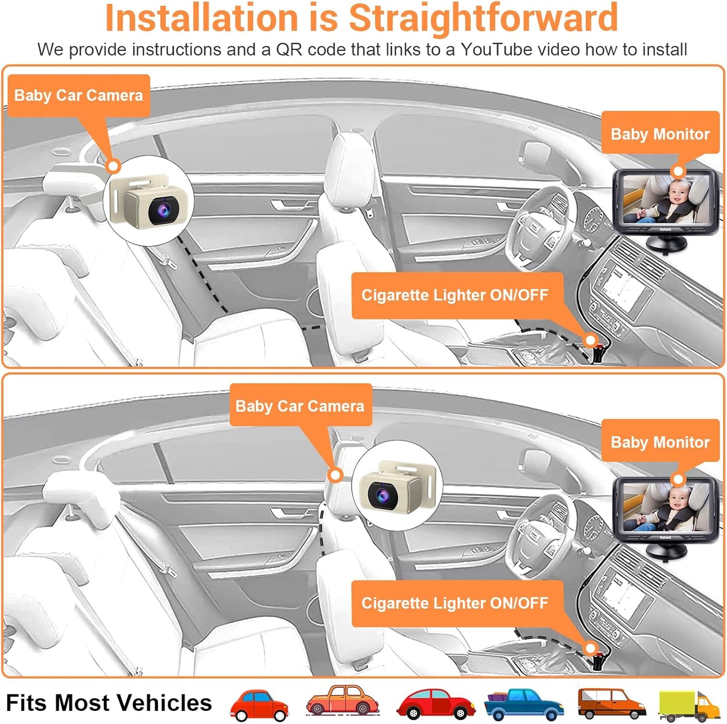 Rohent Baby Car Camera HD 1080P - Rear-Facing Infant Monitor with Night Vision Car Camera for Baby 150° Wide-Angle Lens Anti-Glare Screen Easy Install 360° Adjustable Display