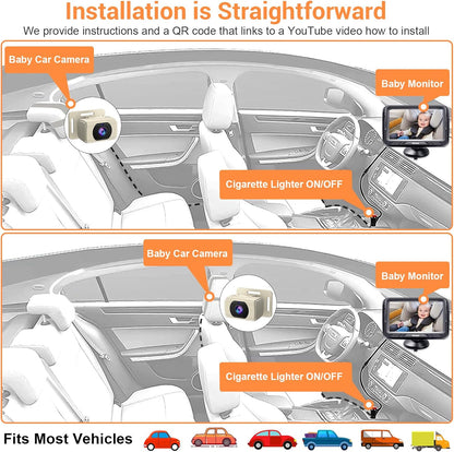 Rohent Baby Car Camera HD 1080P - Rear-Facing Infant Monitor with Night Vision Car Camera for Baby 150° Wide-Angle Lens Anti-Glare Screen Easy Install 360° Adjustable Display