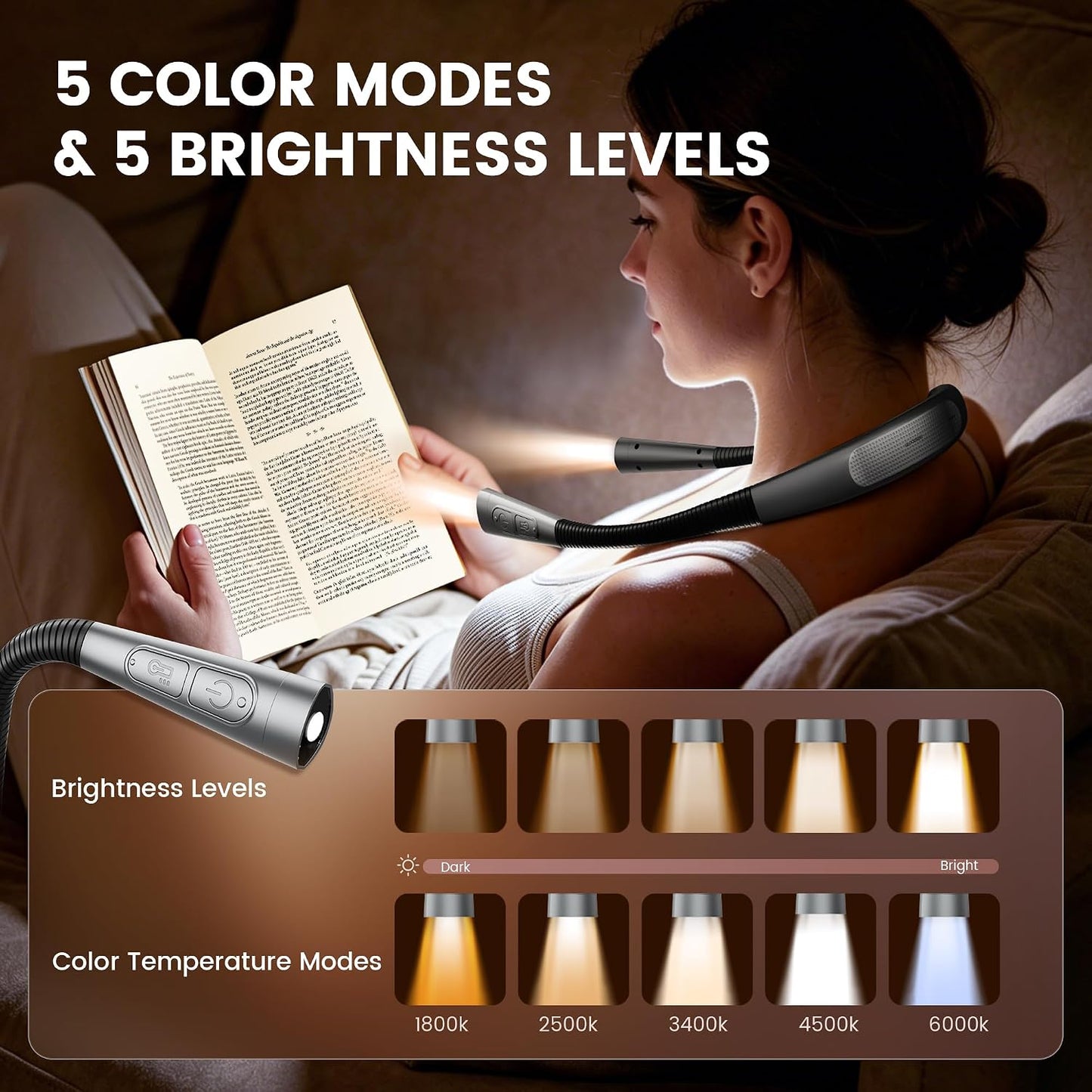 Glocusent Upgraded Neck Light,100Hrs Slimmer Reading Light for Books in Bed | 5 Color & 5 Brightness Book Light,Rechargeable Reading light Perfect for Crocheting,Knitting Repairing,Book Lovers,Christmas