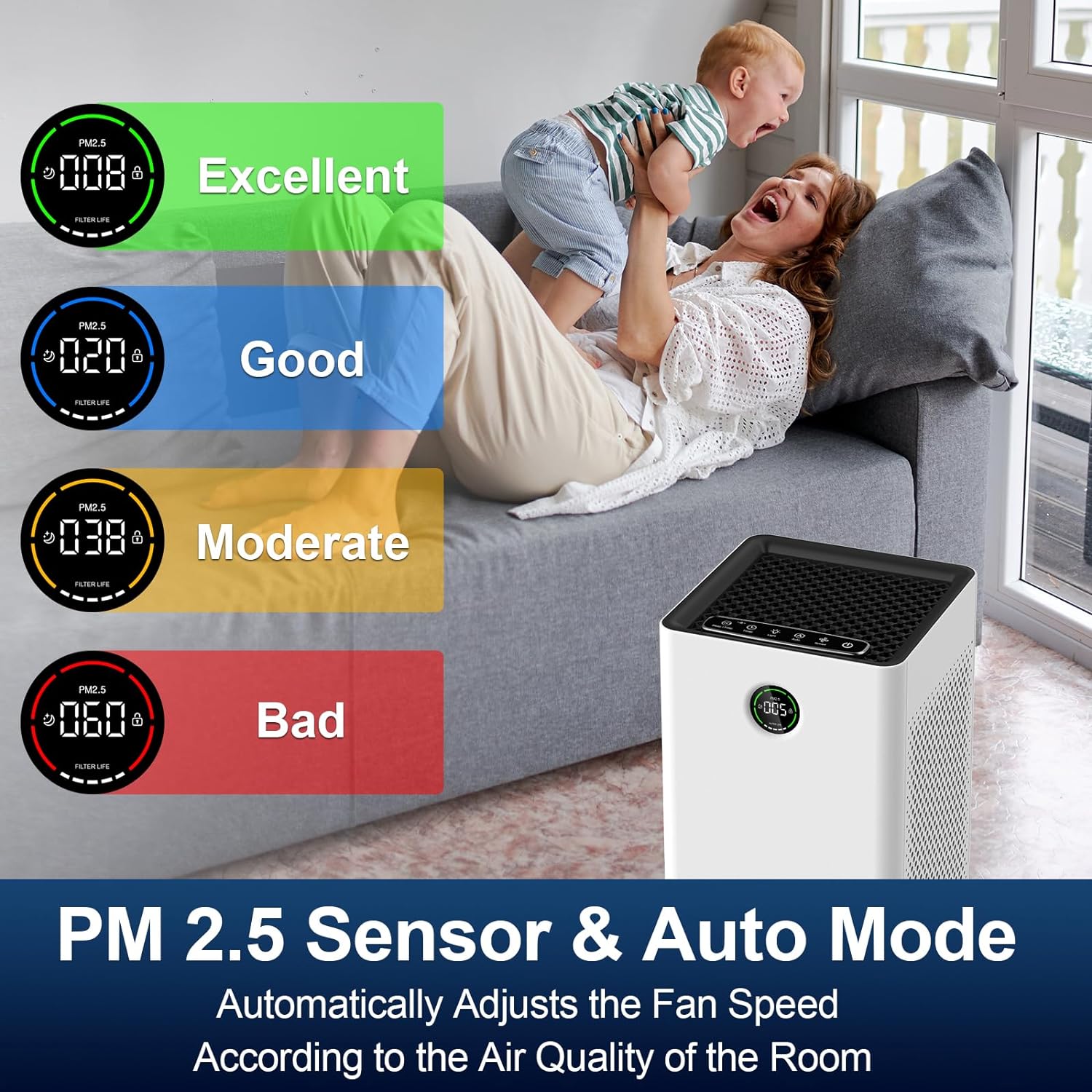Jafända Air Purifiers for Home Large Room, 3-Stage Filtration System, Jafanda Filter Replacement, True HEPA 300g Activated Carbon, Made for JF260 Air Purifiers Replace Filter - PuriLite