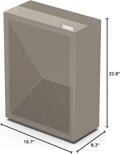 Coway Airmega 150 True HEPA Air Purifier with Air Quality Monitoring, Auto Mode, Filter Indicator, Dove White