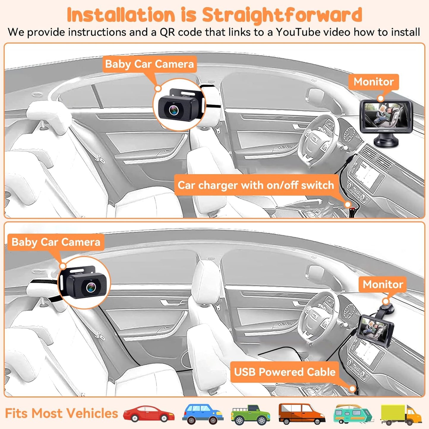 Rohent Baby Car Camera HD 1080P - Rear-Facing Infant Monitor with Night Vision Car Camera for Baby 150° Wide-Angle Lens Anti-Glare Screen Easy Install 360° Adjustable Display