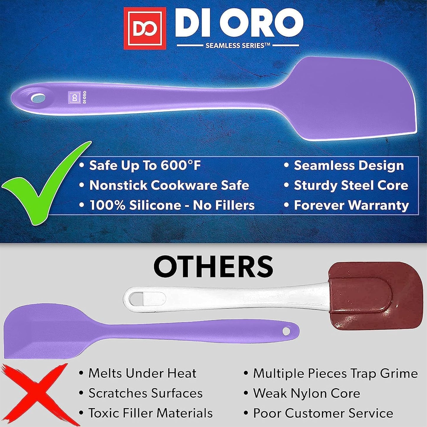 DI ORO Silicone Spatula Set - Rubber Kitchen Spatulas for Baking, Cooking, & Mixing - 600°F Heat-Resistant & BPA Free Silicone Scraper Spatulas for Nonstick Cookware - Dishwasher Safe (5pc, Black)
