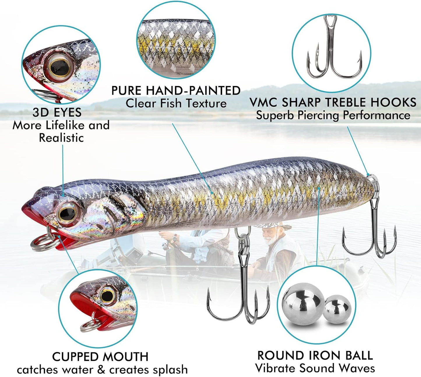 TRUSCEND PoPobait with BKK Hooks, Top Water Plopper Fishing Lures for Bass Walleye Pike Catfish Musky Perch, Floating Lure for Freshwater or Saltwater, Amazing Teasers Fishing Gifts for Family Fishing