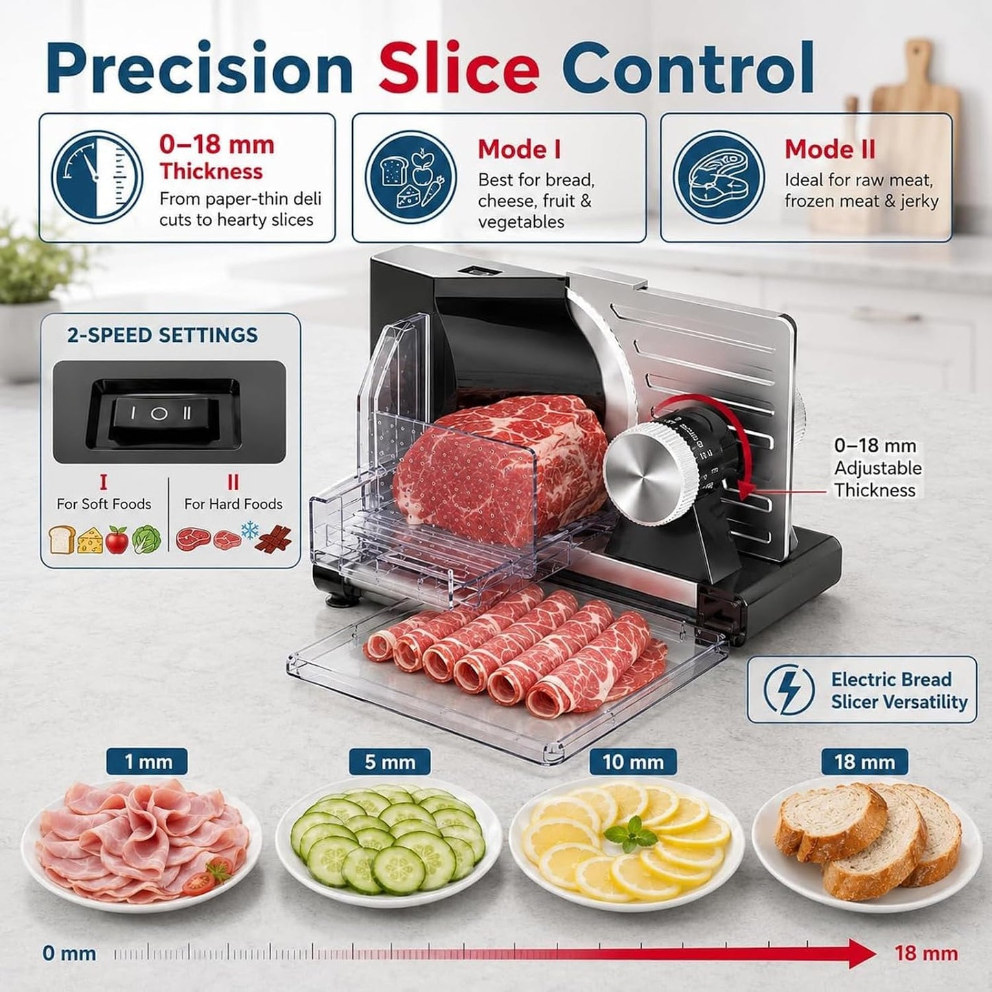 Foldable Meat Slicer Machine, 160W Electric Bread Slicer with Stainless Steel Blade, 0-18mm Thickness Adjustable, Food Cutter for Frozen Deli Meat Jerky