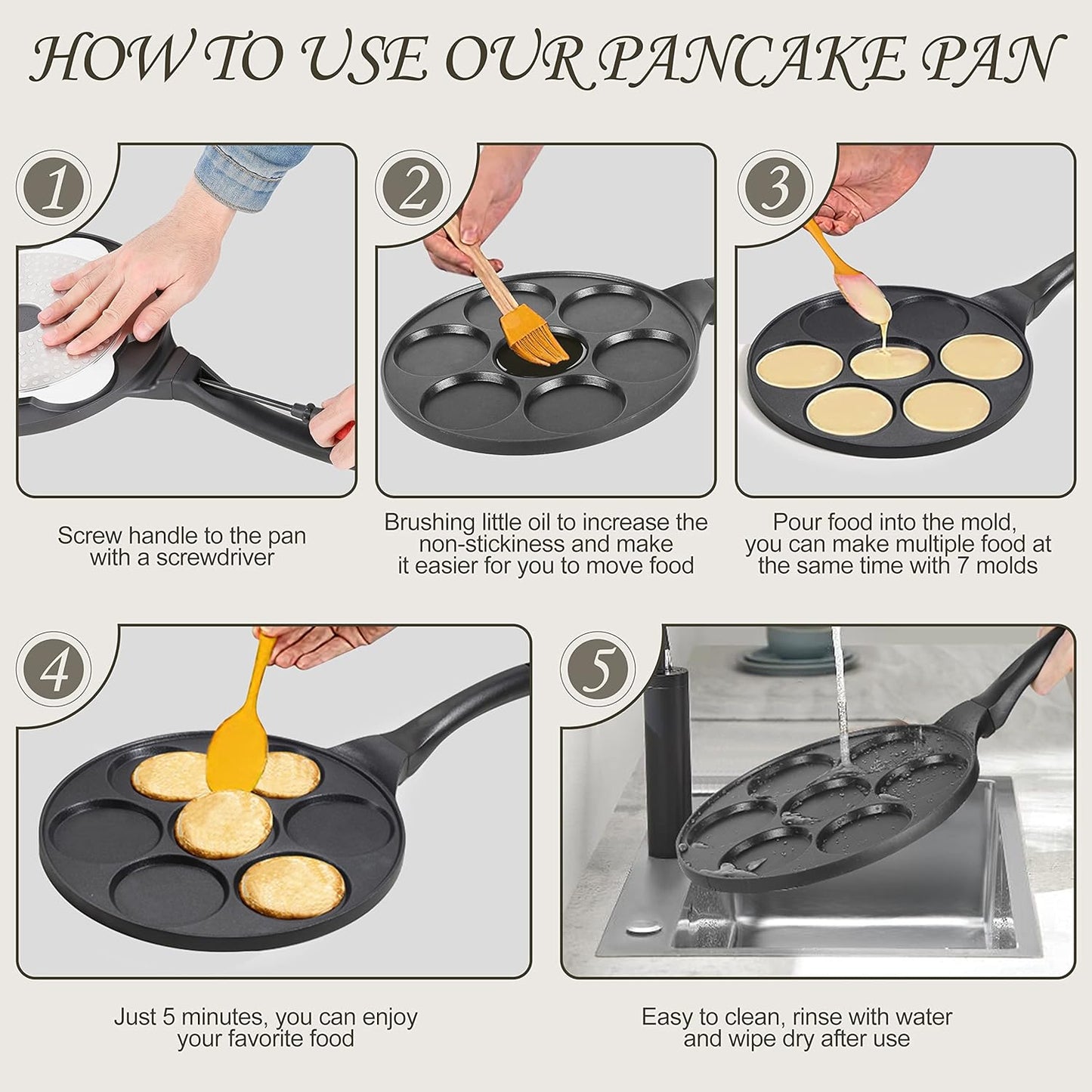 KRETAELY Nonstick Pancake Pan Pancake Griddle with 7-Mold Design Mini Pancake Maker with PFOA Free Coating-Black