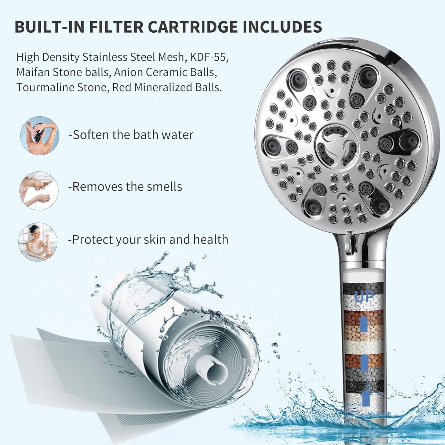 High Pressure Filtered Shower Head with Handheld - 9 Mode Hard Water Filter & Power Wash Spray, 79in Hose for Tub/Pet Cleaning + Adjustable Low Reach Bracket (Elder/Kids Friendly)
