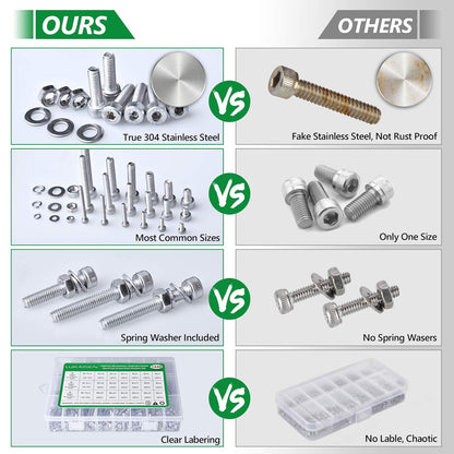 860PCS Metric Screw Assortment Kit, M2 M3 M4 M5 Machine Screws with Lock & Flat Washers, 10.9 Grade Alloy Steel, Metric Hex Button Head Cap Nuts and Bolts Assortment Kit with 4 Wrenches