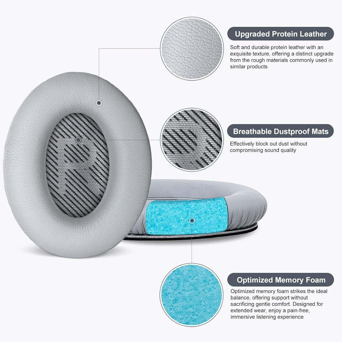 Replacement Ear Pads Earpads for Bose QuietComfort QC 2 15 25 35 Ear Cushion for QC2 QC15 QC25 QC35 SoundLink SoundTrue Around-Ear II AE2 (Black)