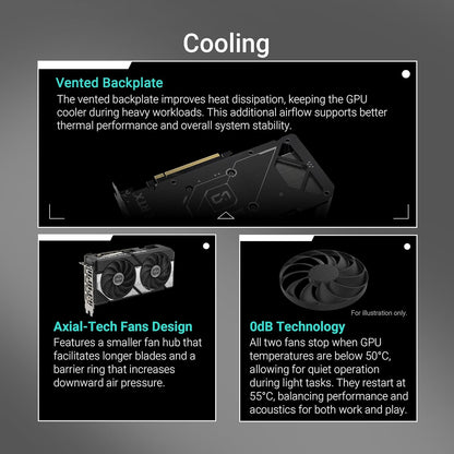 The SFF-Ready ASUS Prime GeForce RTX™ 5060 Ti 16GB GDDR7 OC Edition Graphics Card (PCIe® 5.0, 16GB GDDR7, HDMI®/DP 2.1, 2.5-Slot, Axial-tech Fans, Dual BIOS)