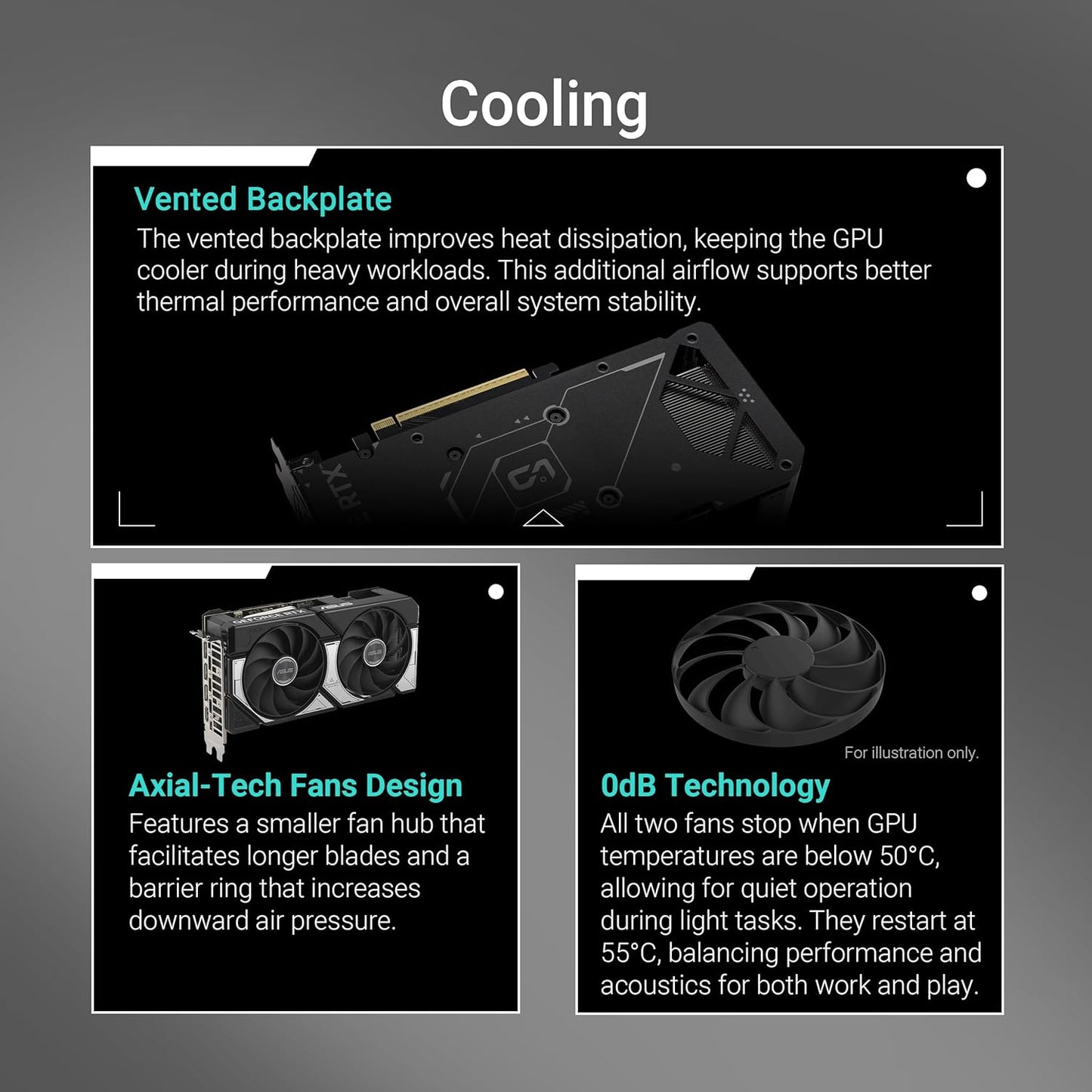 ASUS Dual GeForce RTX 4060 EVO White OC Edition 8GB GDDR6 (PCIe 4.0, 8GB GDDR6, DLSS 3, HDMI 2.1a, DisplayPort 1.4a, Axial-tech Fan Design, 0dB Technology, Dual BIOS, Auto-Extreme Tech)