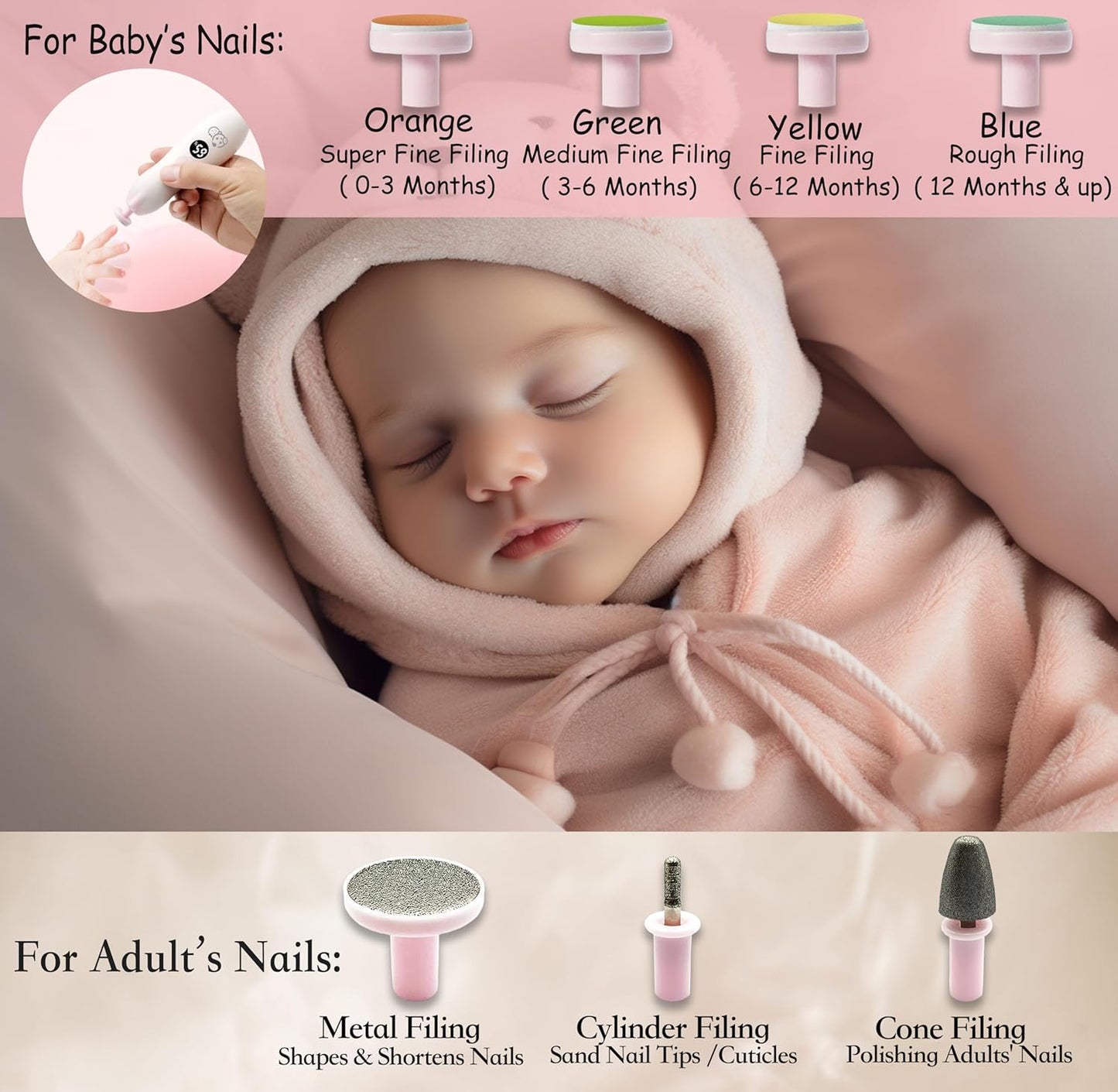 Royal Angels Rechargeable Baby Nail Clippers 20 in 1, Safe Electric Nail Trimmer, Baby Nail Kit, Additional Replacements, Newborn Toddler Toes and Fingernails, Trim and Polish (Rechargeable, Snow)