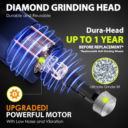 IREDOON Dog Nail Grinder Upgraded - Professional 3-Speed Super Quiet and Low Vibration Electric Pet Nail Grinder with 4 LED Lights - Painless Paws Grooming & Smoothing for Small to Large Dogs (Black)