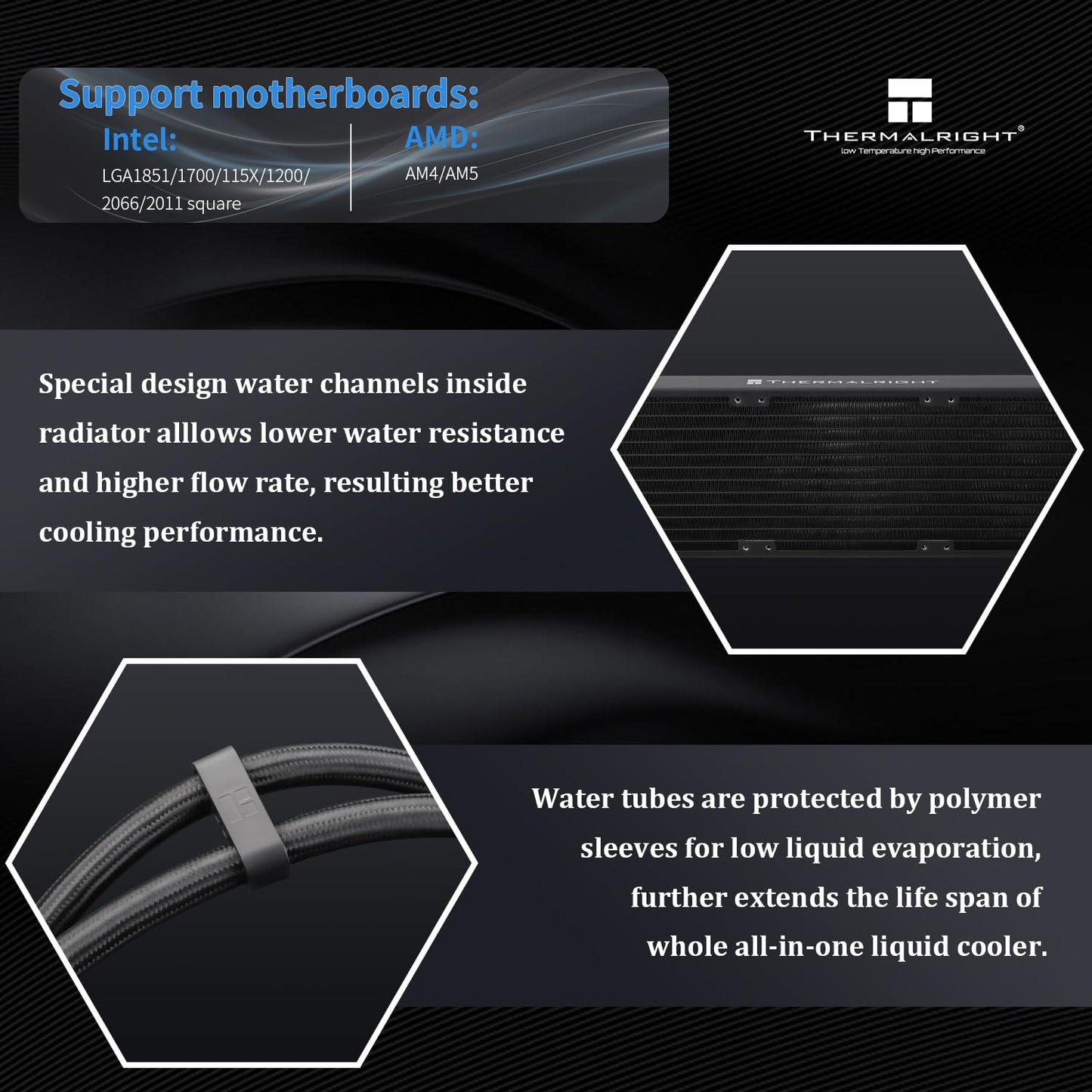 Thermalright Trofeo Vision 360 ARGB AIO CPU Liquid Cooler – 6.86” IPS Magnetic LCD, 360mm Radiator, AM5 / AM4 / LGA 1851 / 1700