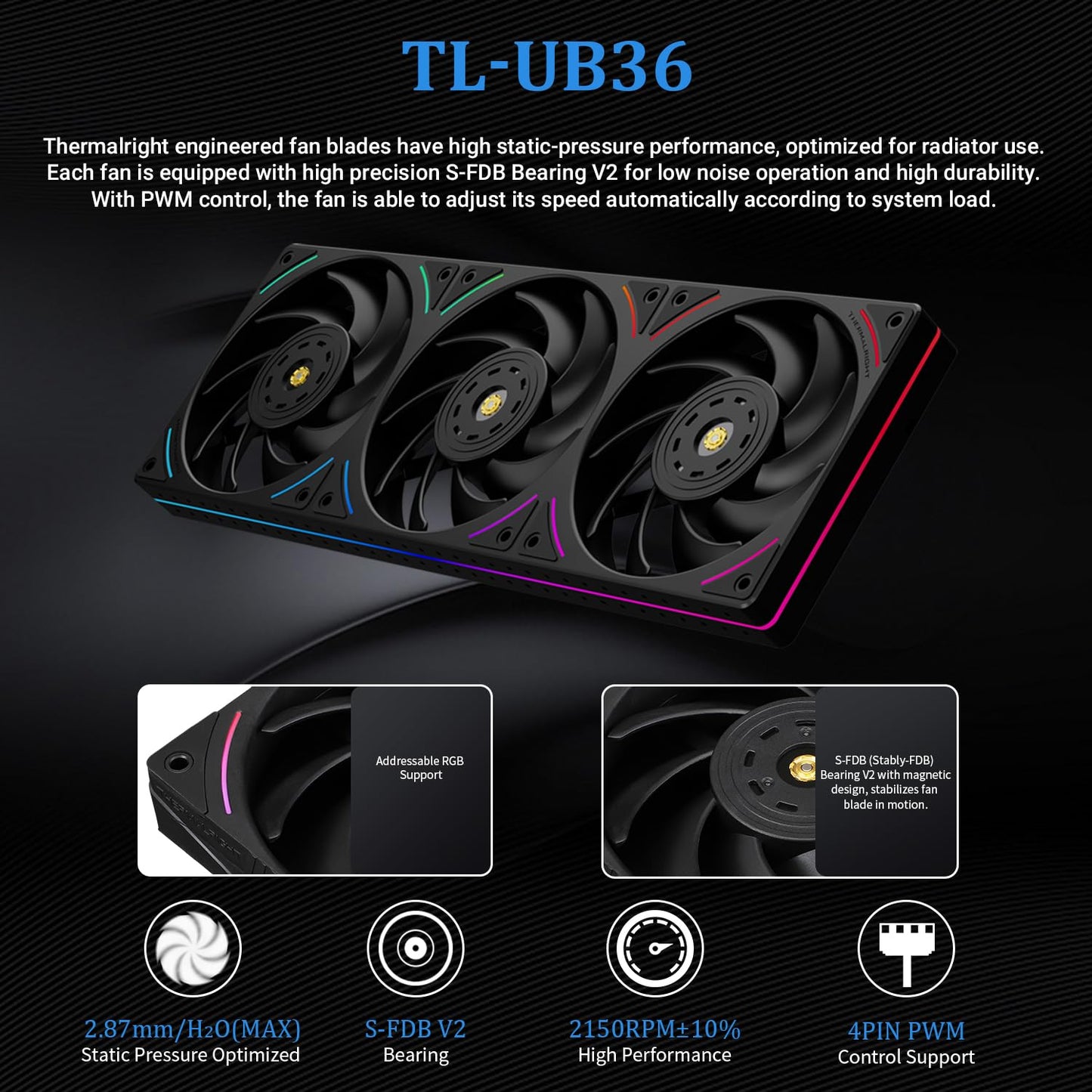 Thermalright Trofeo Vision 360 ARGB AIO CPU Liquid Cooler – 6.86” IPS Magnetic LCD, 360mm Radiator, AM5 / AM4 / LGA 1851 / 1700