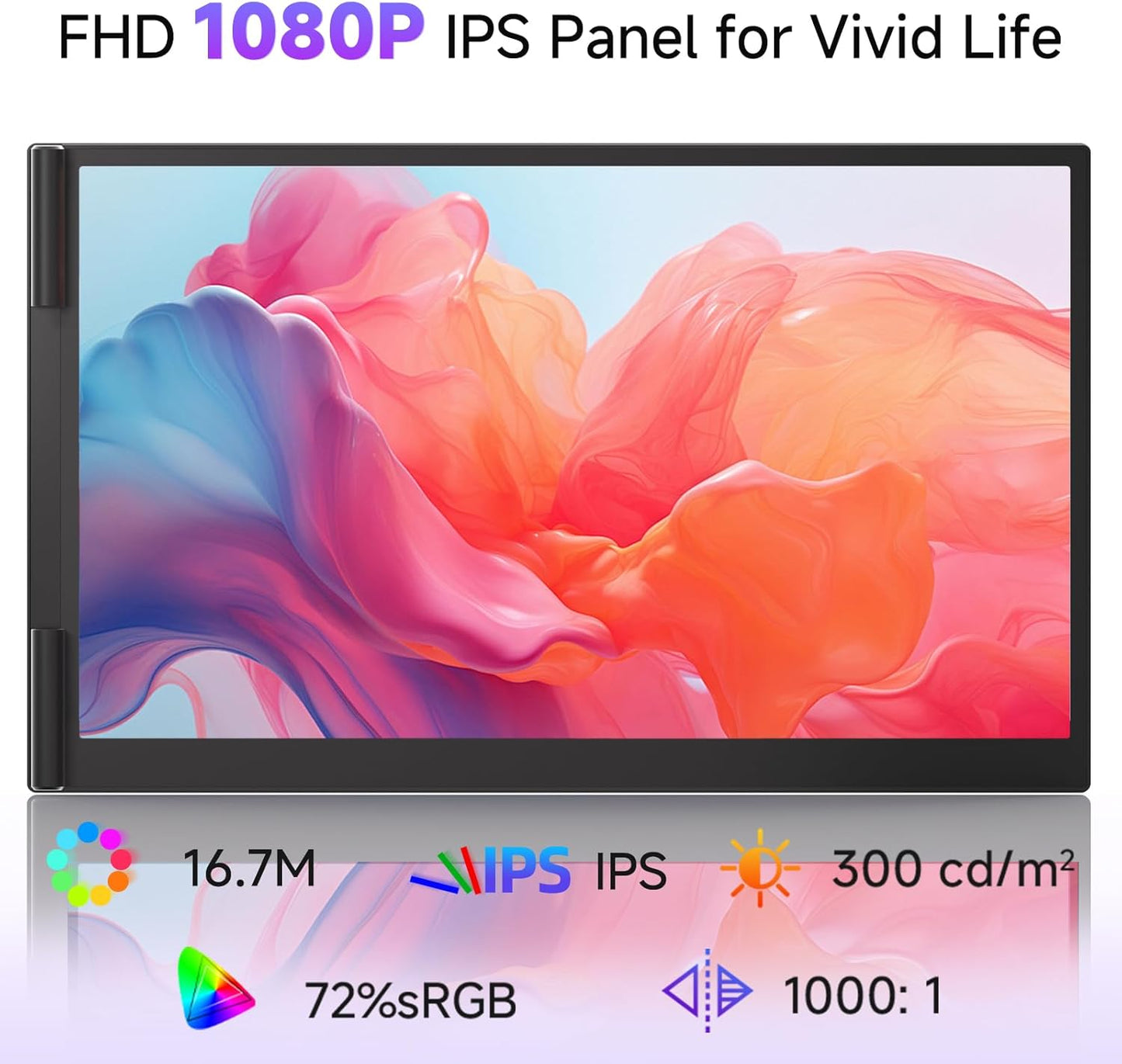 14” Laptop Screen Extender – Portable Dual Monitor IPS FHD 1080P, USB-C & HDMI Plug & Play, Rotatable Travel Display