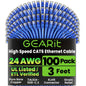GearIT Cat6 Ethernet Cable 100-Pack – 3ft Snagless RJ45 LAN Patch Cords, Gigabit & 10G Network Cables for Switches, Routers & POE Racks (Blue)