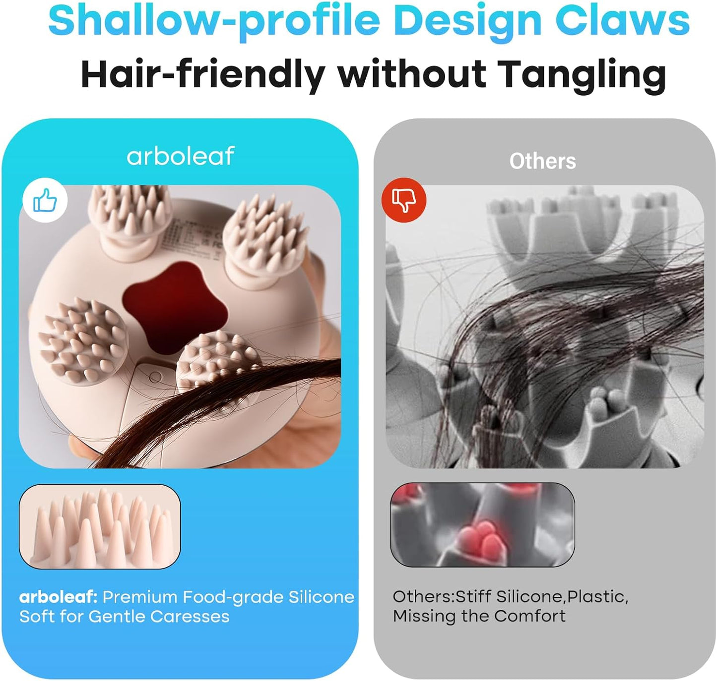 arboleaf Scalp Brush Rechargeable Head Brush Scalp Stress Relax, Waterproof Handheld Hair Scratcher with 8 Removable Claws Cat Scratcher, Gifts for Him Her