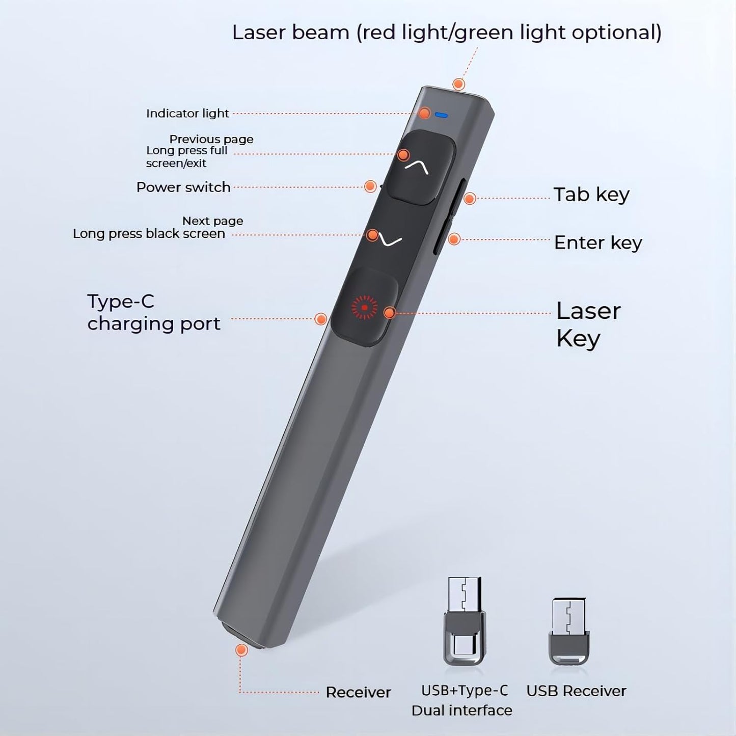 M Monoie Wireless Presenter, Hyperlink Control Presentation Clicker RF 2.4GHz USB Interface, Slide Clicker Presentation, Remote Pointer Slide Advancer (Gray/Green Light/USB Port)