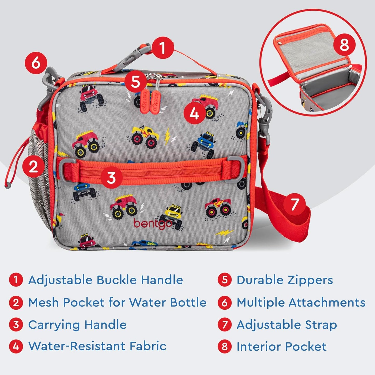 Bentgo® Kids Lunch Bag - Durable, Double Insulated, Water-Resistant Fabric, Interior & Exterior Zippered Pockets, Water Bottle Holder - Ideal for Children 3+ (Shark)