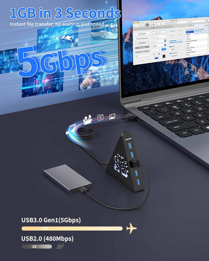 7-Port USB 3.0 Hub with RGB Lighting, Vertical USB Hub Splitter, 5Gbps High-Speed Data Transfer, Plug and Play USB Expansion Hub with 2FT Extension Cable - PuriLite