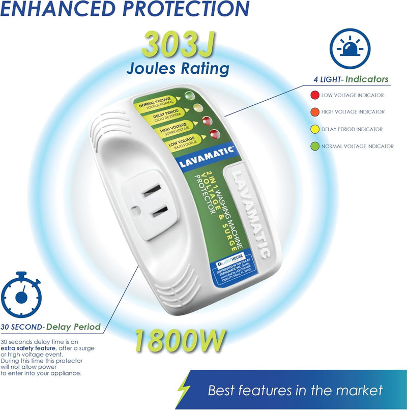 Refrigmatic Two Electronic Voltage & Surge Protector Combo - Protect Refrigerator & Washing Machine Against High & Low Voltage, Brownouts & Spikes