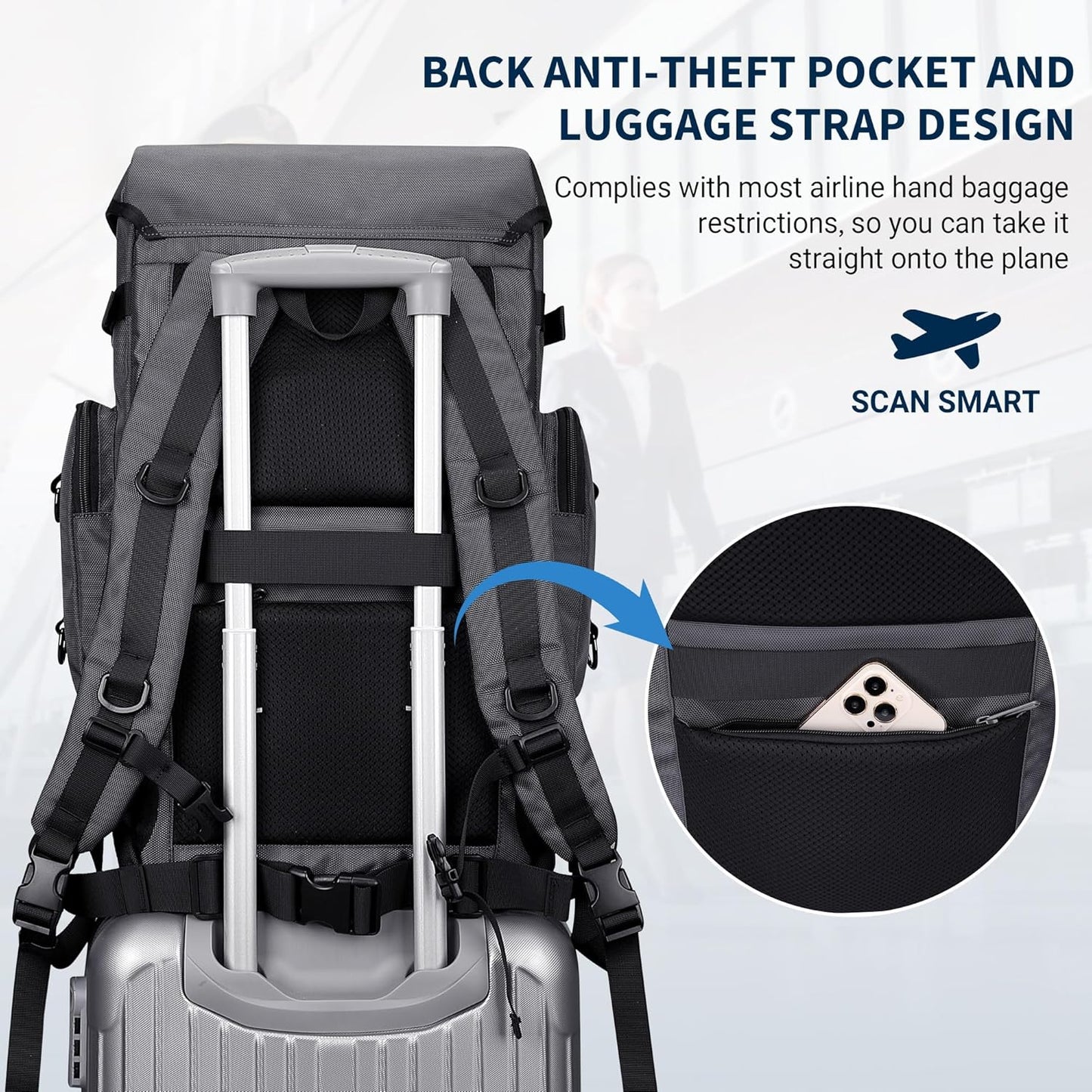 WITZMAN Travel Backpack for Men Women Carry on Bags for Airline Approved Convertible Duffle Luggage Backpack Shoe Compartment