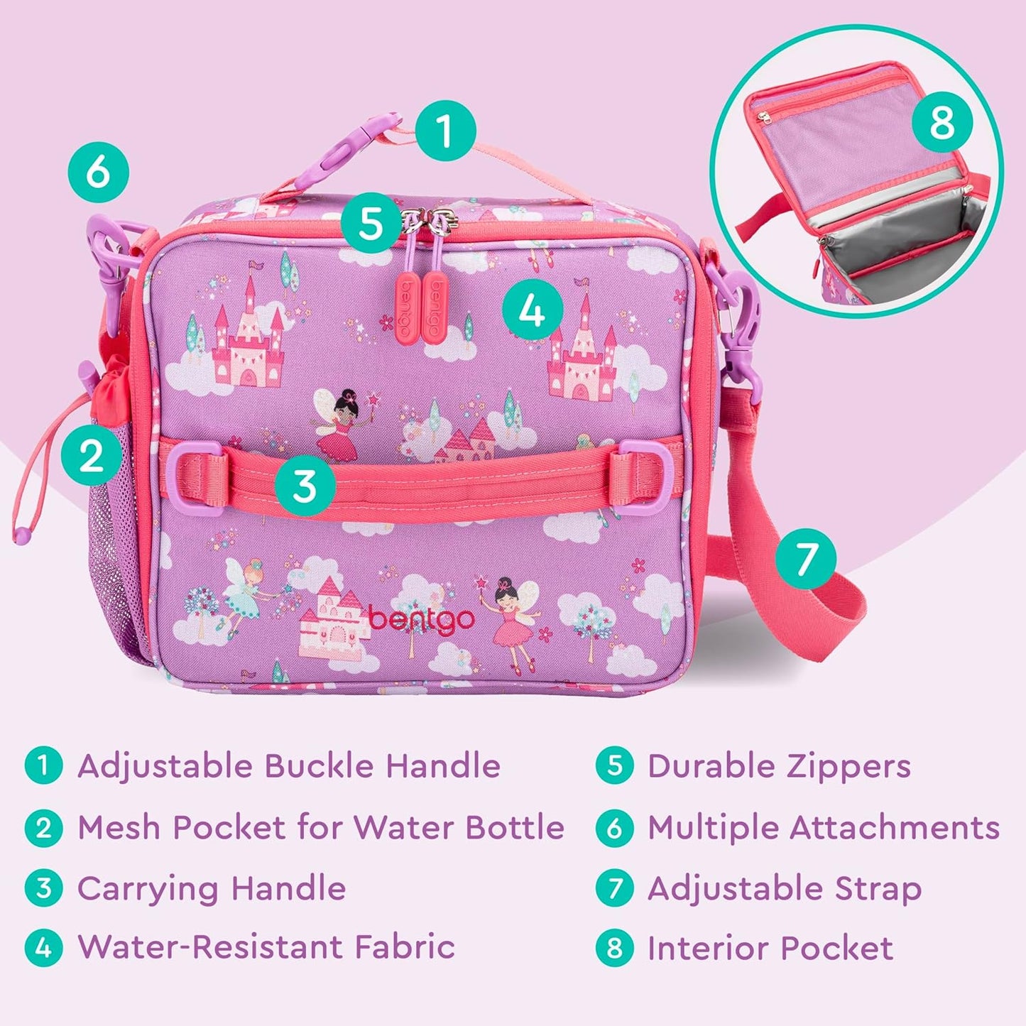 Bentgo® Kids Lunch Bag - Durable, Double Insulated, Water-Resistant Fabric, Interior & Exterior Zippered Pockets, Water Bottle Holder - Ideal for Children 3+ (Shark)