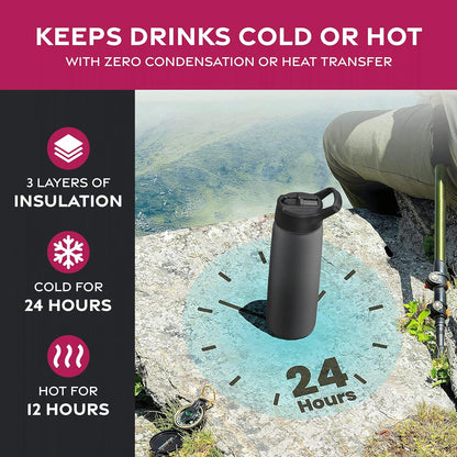 FineDine Water Bottle - Stainless Steel Insulated Water Bottle with Straw Lid, Flip Lid & Wide-Mouth Cap - Keeps Hot and Cold - 25 Oz / 739ml - Pure Pearly White
