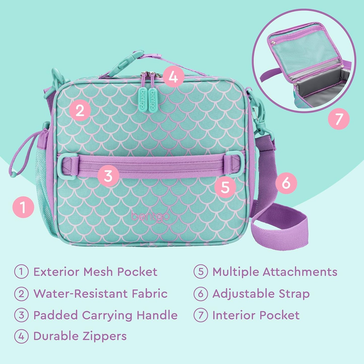 Bentgo® Kids Lunch Bag - Durable, Double Insulated, Water-Resistant Fabric, Interior & Exterior Zippered Pockets, Water Bottle Holder - Ideal for Children 3+ (Shark)