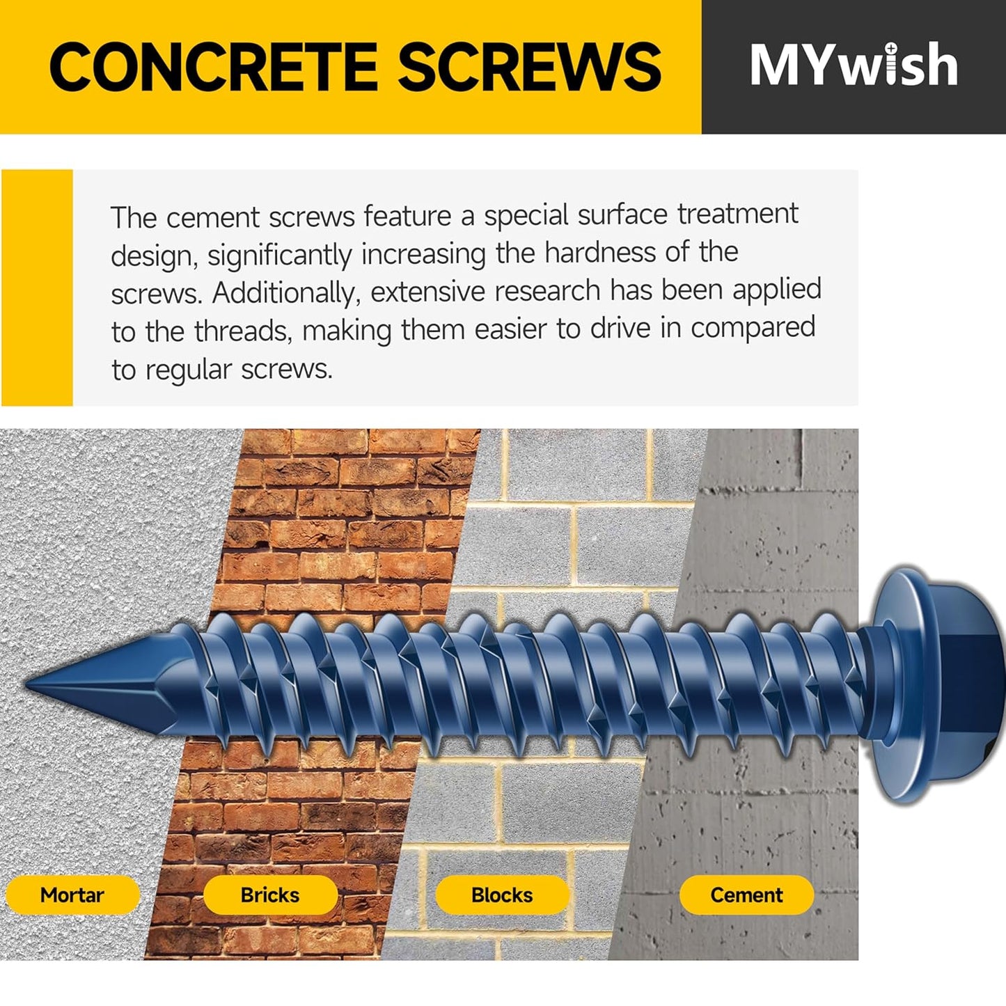 Mywish 30Pcs 1/4 x 1-3/4" Concrete Screws, Slotted Hex Washer Head Stucco Screws Anchor Kit with 3/16 Drill Bit, Masonry Screws Self Tapping for Anchoring to Masonry, Block or Brick Stucco