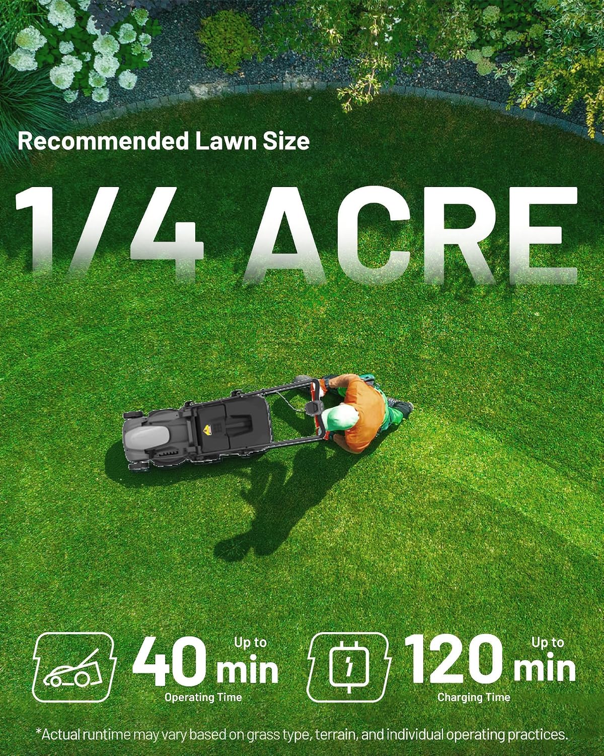 Litheli 40V Cordless Lawn Mower 16″, Brushless Motor, 6 Cutting Heights (25-75mm), 50L Bagging & Mulching, Includes 2×5.0Ah Batteries & Charger