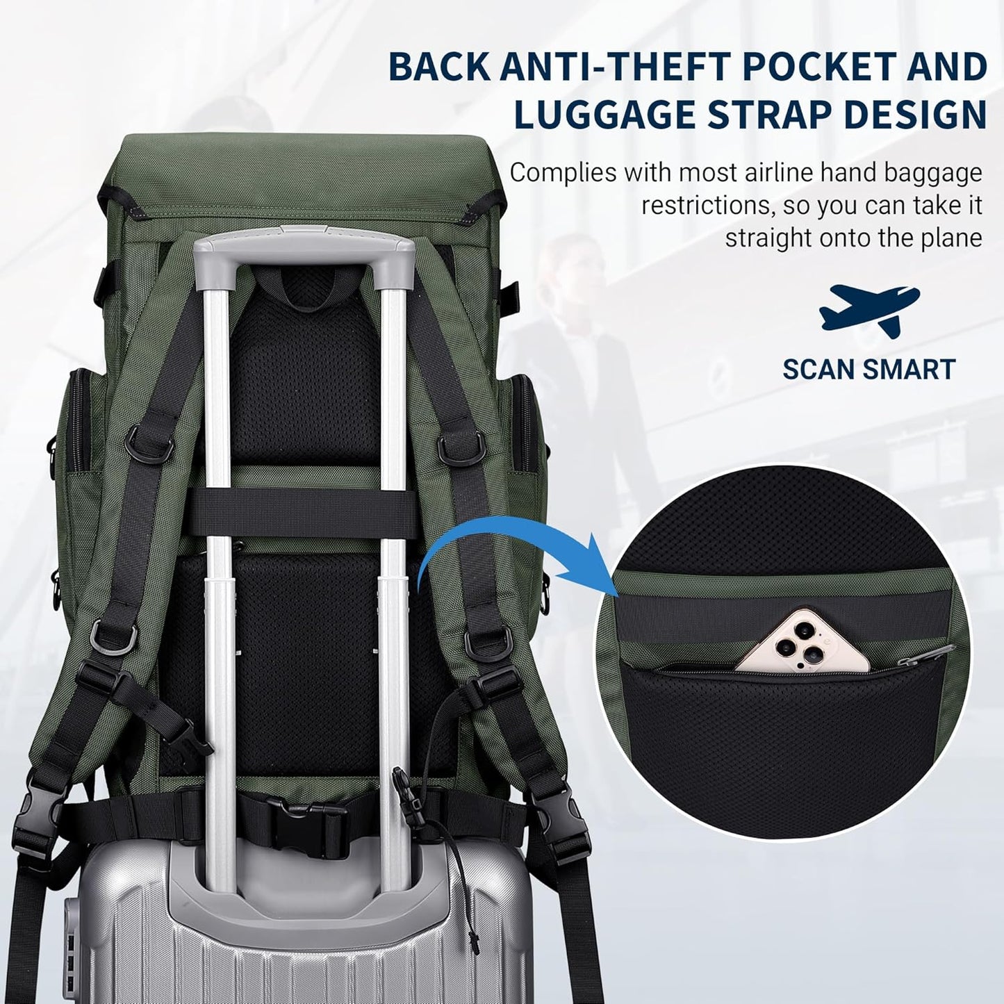 WITZMAN Travel Backpack for Men Women Carry on Bags for Airline Approved Convertible Duffle Luggage Backpack Shoe Compartment