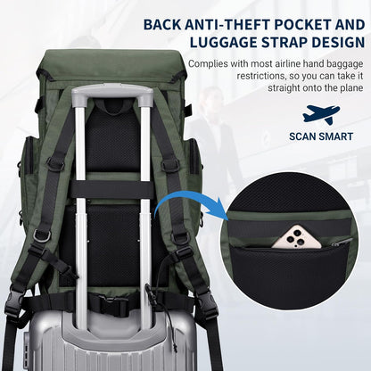 WITZMAN Travel Backpack for Men Women Carry on Bags for Airline Approved Convertible Duffle Luggage Backpack Shoe Compartment