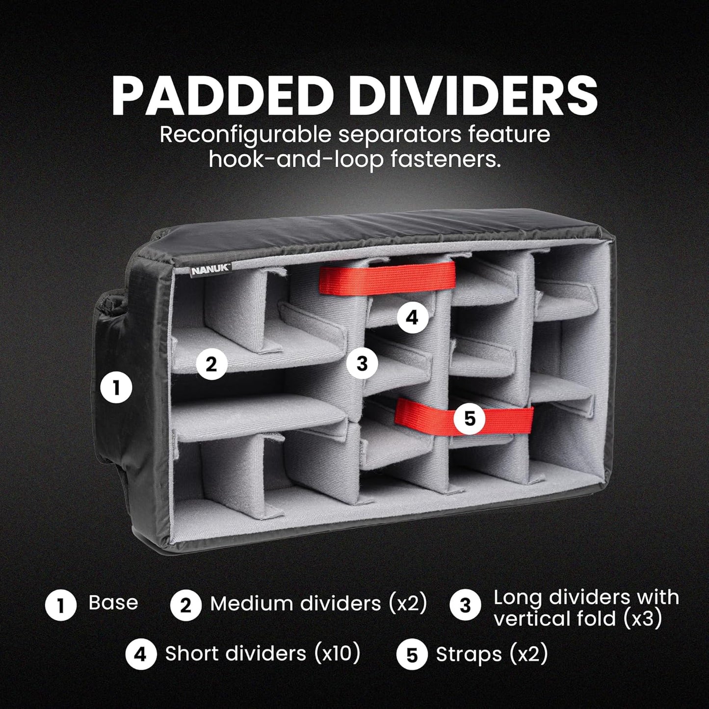 NANUK 935 Pro Photo Kit with N-Cubik