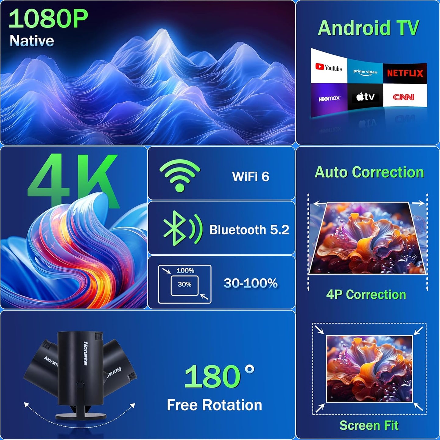 [Built-in App] Mini Projector 1080P, 4K Projector Full HD with WiFi 6 and Bluetooth 5.2, Support 180° Rotatable Portable Projector with Auto Keystone Correction, Compatible with Phone/HDMI/USB-Black